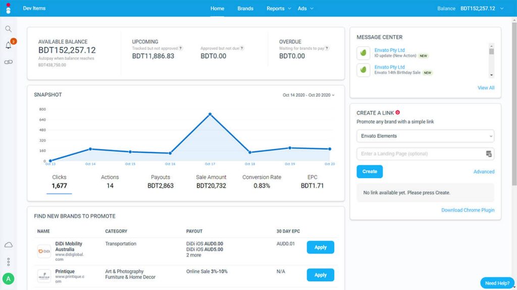 increase sales on ThemeForest affiliate dashboard