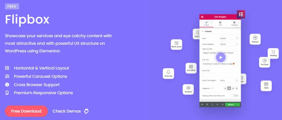 Elementor Flip Box Widget
