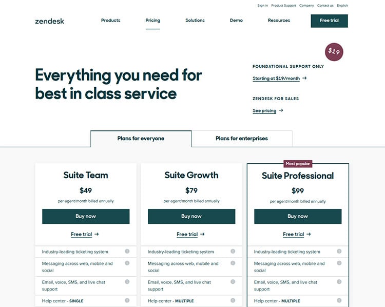 ZenDesk WordPress helpdesk plugin