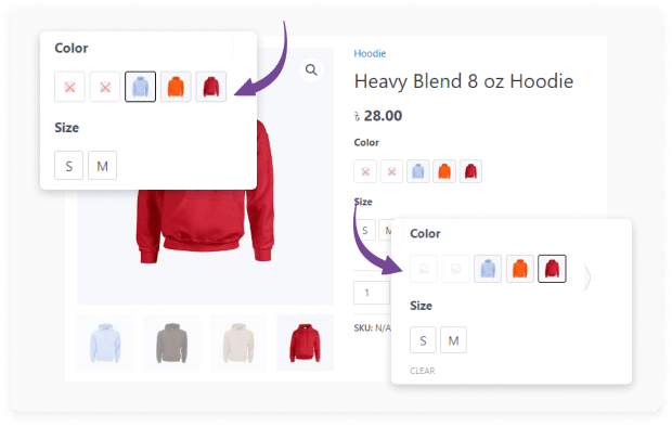 Attribute Behavior (Cross Sign/Blur/Hide)