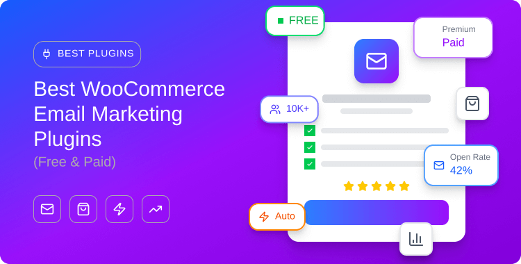 best woocommerce email marketing plugins (free & paid)