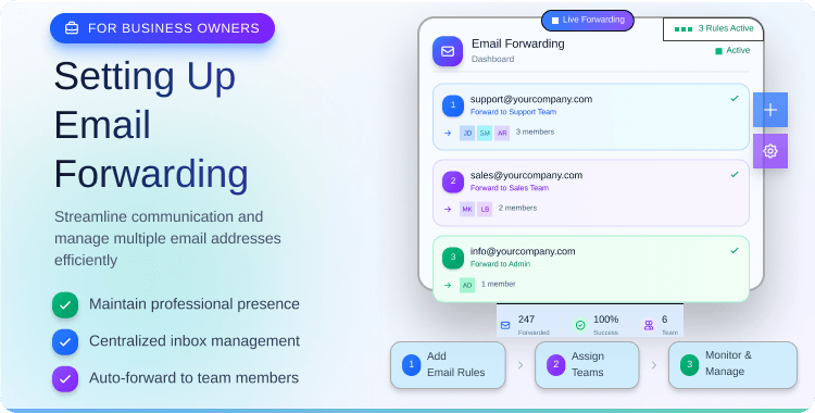 setting-up-email-forwarding-a-comprehensive-guide-for-business-owners