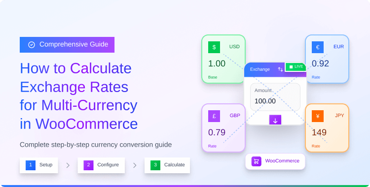 how-to-calculate-exchange-rates-for-multi-currency-in-woocommerce-a-comprehensive-guide
