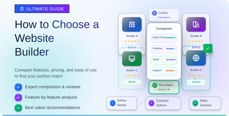 how-to-choose-a-website-builder-the-ultimate-guide