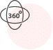 360 Rotation
