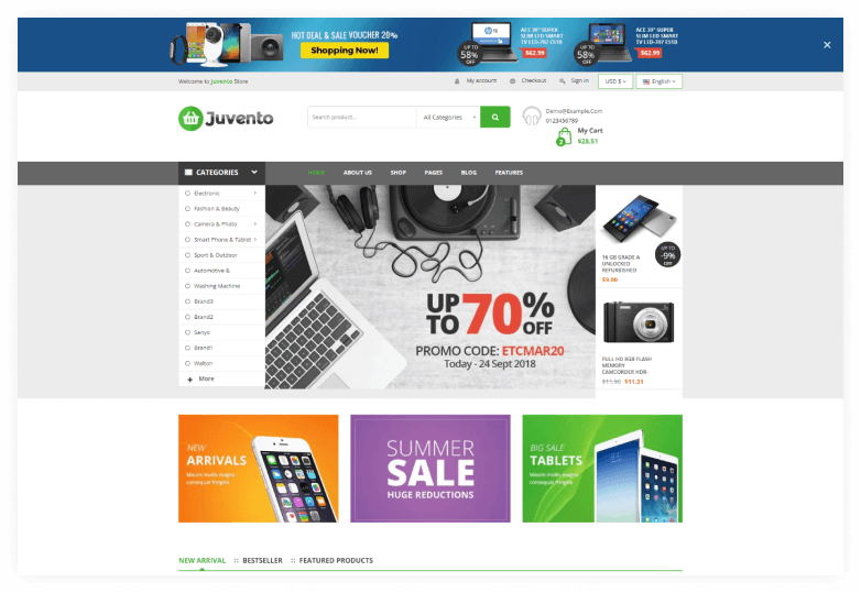 Juvento - Furniture & Gym Store HTML Template