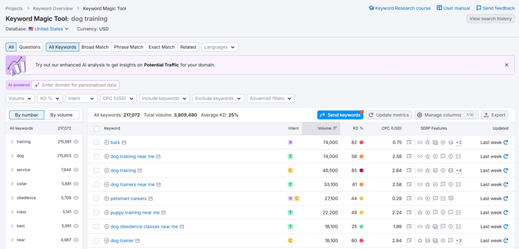 Look through the list of keyword ideas