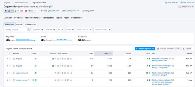 Look at the "Positions" report
