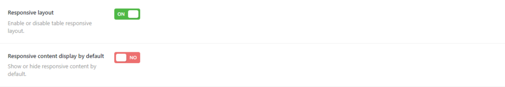 Responsive Layout & Responsive Content Display