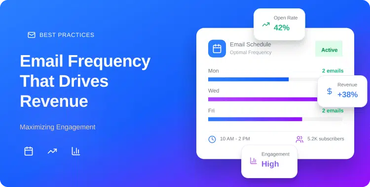 email-frequency-best-practices-that-drive-revenue-maximizing-engagement